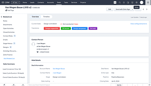 CRM
